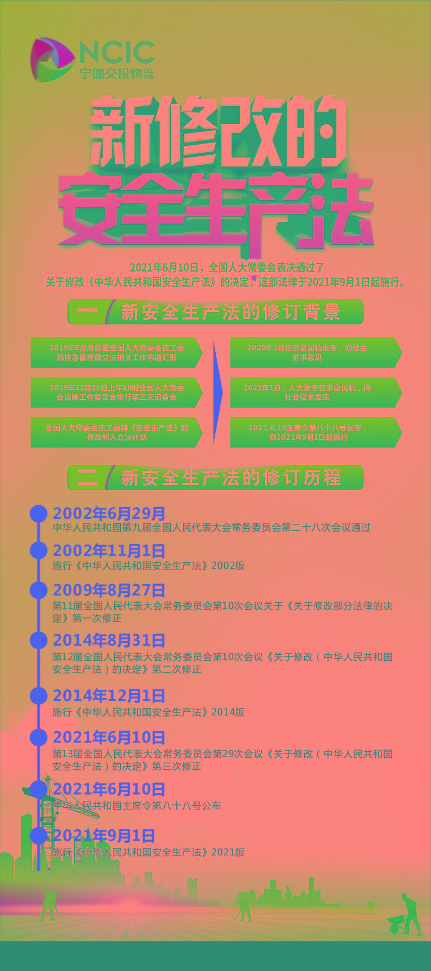 圖解新《安全生產(chǎn)法》修訂的背景、歷程及內(nèi)容1.jpg